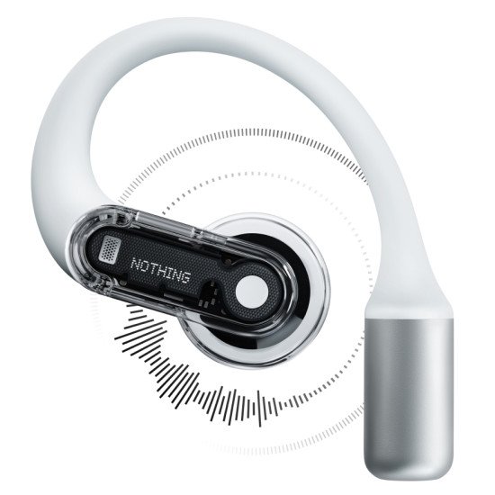 Nothing Ear (open) Casque True Wireless Stereo (TWS) Ecouteurs Appels/Musique Bluetooth Blanc