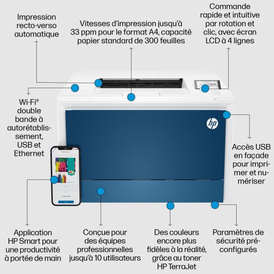 HP Color LaserJet Pro Imprimante 4202dw