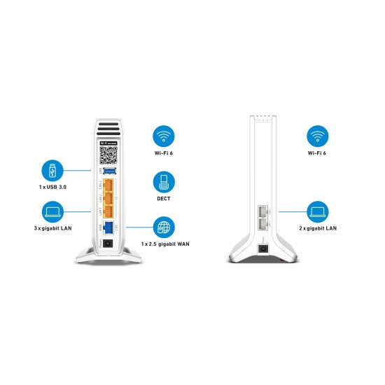 FRITZ! Mesh Set 4060 + 3000 AX INT Tri-bande (2,4 GHz / 5 GHz / 5 GHz) Wi-Fi 6 (802.11ax) Blanc 4x4