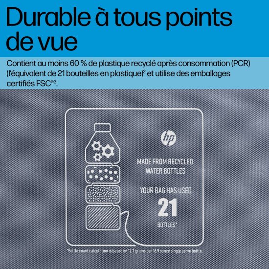 HP Sacoche pour PC portable Everyday 14 pouces