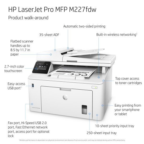 HP LaserJet Pro M227fdw Imprimante Multifonction Laser